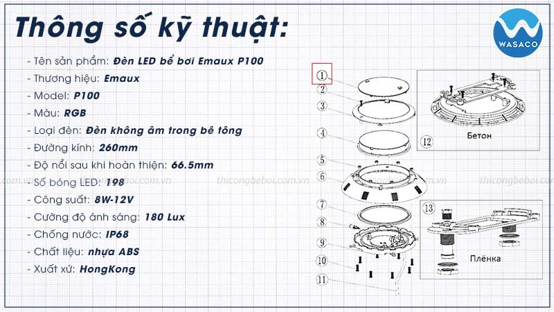 thông số đèn LED bể bơi Emaux P100